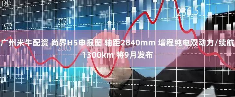 广州米牛配资 尚界H5申报图 轴距2840mm 增程纯电双动力/续航1300km 将9月发布