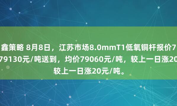 鑫策略 8月8日，江苏市场8.0mmT1低氧铜杆报价78990-79130元/吨送到，均价79060元/吨，较上一日涨20元/吨。
