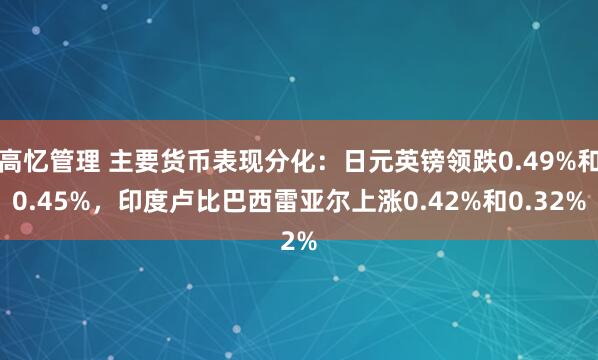 高忆管理 主要货币表现分化：日元英镑领跌0.49%和0.45%，印度卢比巴西雷亚尔上涨0.42%和0.32%